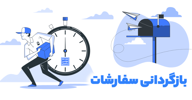 بازگردانی سفارشات