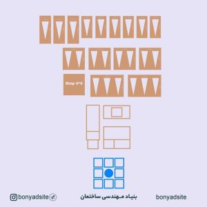 پازل طراحی معماری نظام مهندسی